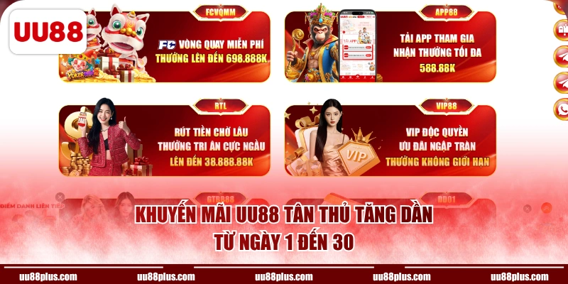 Khuyến mãi UU88 tân thủ tăng dần từ ngày 1 đến 30